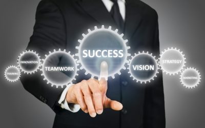 6 Predictions on how the world of business will change in 2020 and beyond