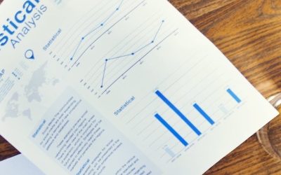 How To Write a Strategic Plan