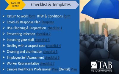 The complete checklists for re-opening your business