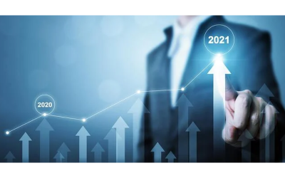 How to Sell During Times of Uncertainty