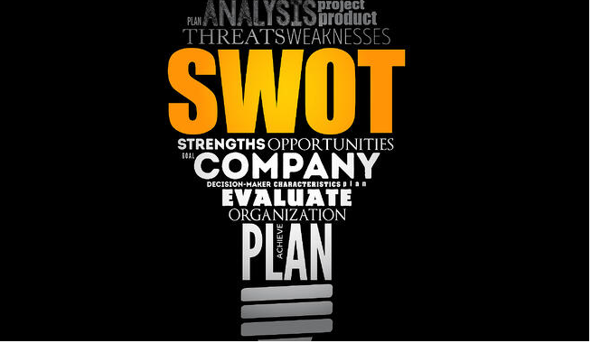 How to Achieve Business Success by Knowing Your Strengths and Weaknesses