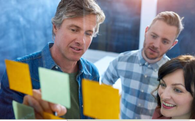 Business Owners, What Is Your Brand Personality?